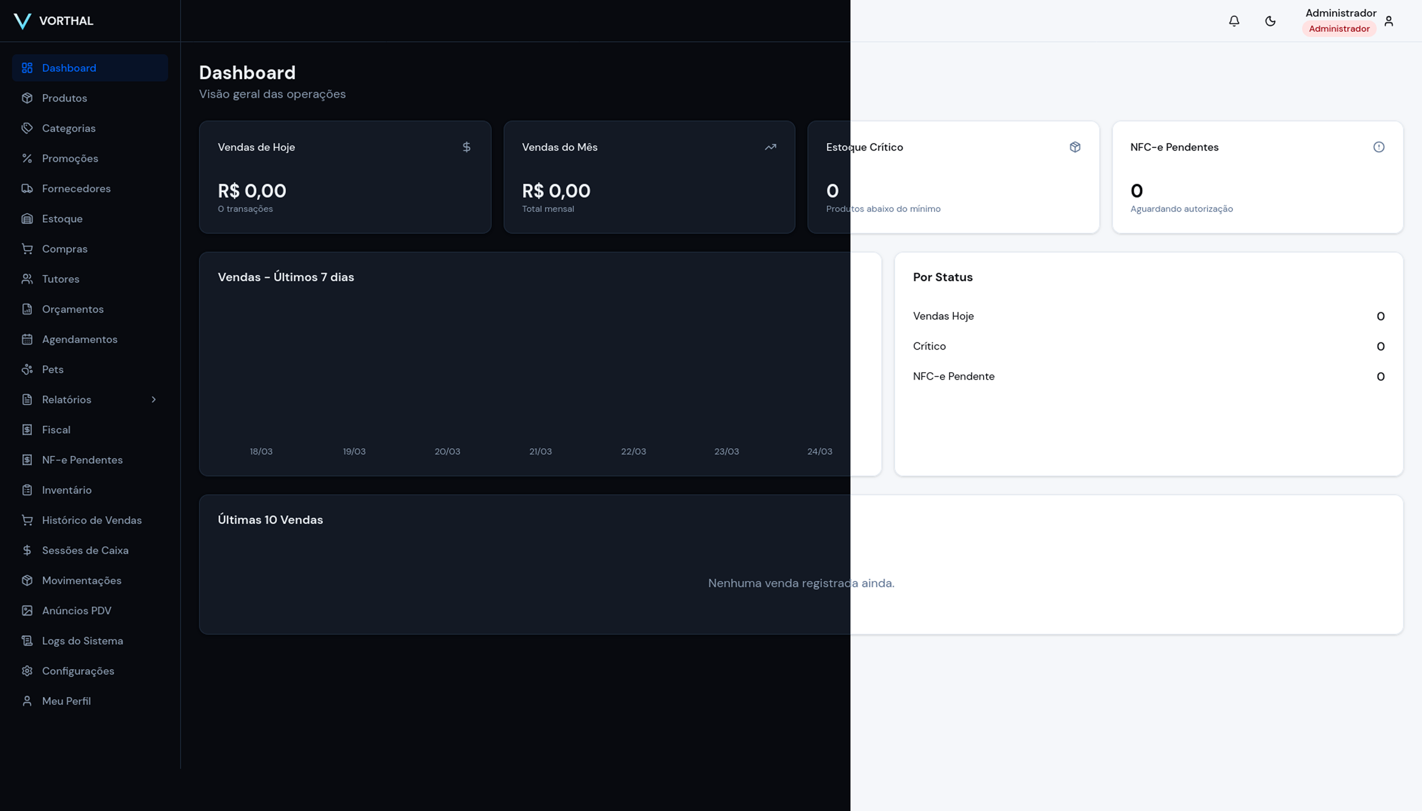 Dashboard do pet shop Vorthal One