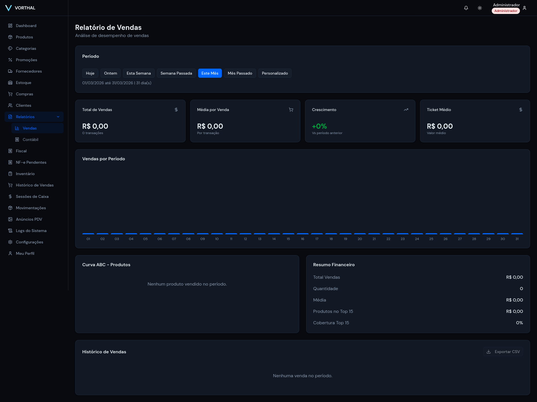 Relatório de vendas Vorthal One